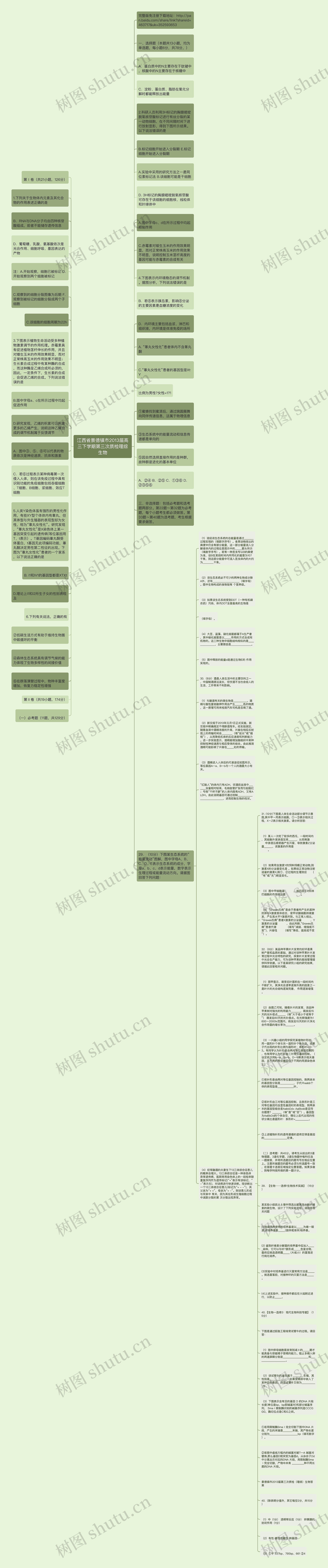 江西省景德镇市2013届高三下学期第三次质检理综生物思维导图