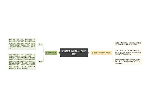 居庙堂之高则忧其民则的意思