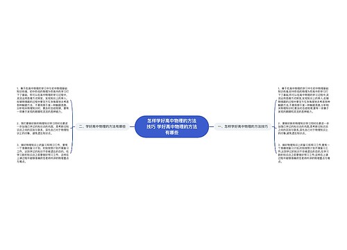 怎样学好高中物理的方法技巧 学好高中物理的方法有哪些