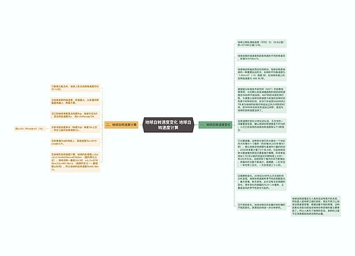 ​地球自转速度变化 ​地球自转速度计算