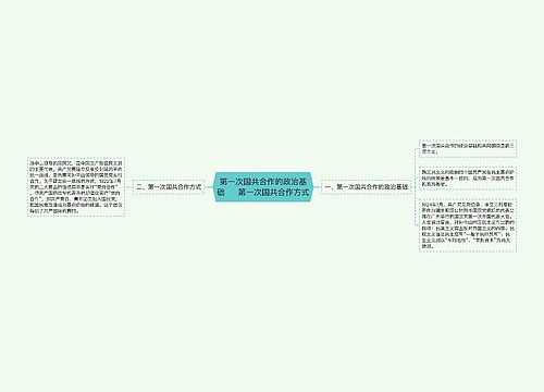 第一次国共合作的政治基础     第一次国共合作方式