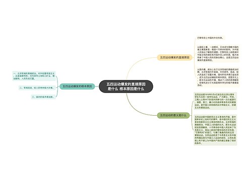 五四运动爆发的直接原因是什么 根本原因是什么