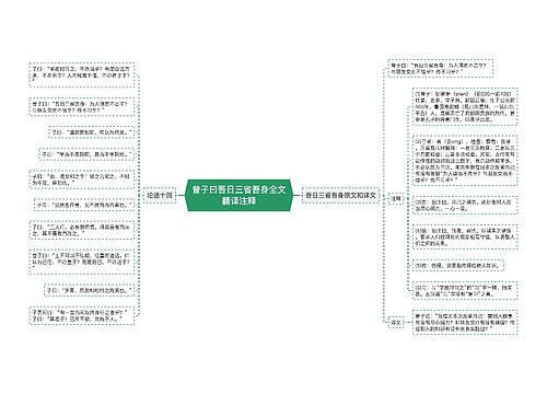 曾子曰吾日三省吾身全文翻译注释