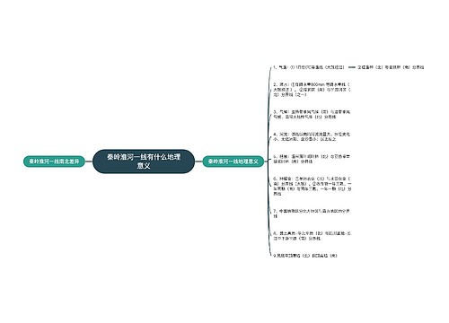 秦岭淮河一线有什么地理意义