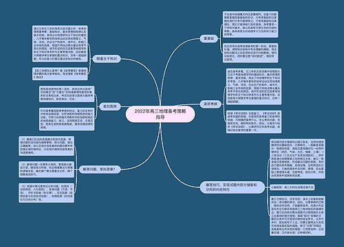2022年高三地理备考策略指导