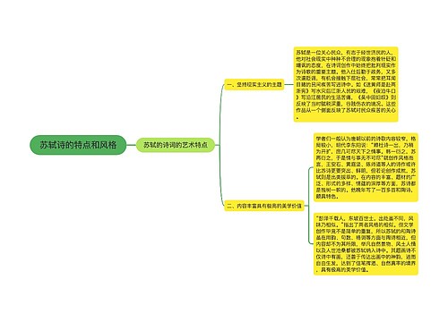 苏轼诗的特点和风格