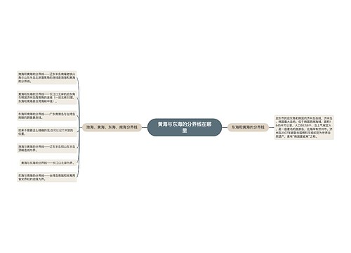 黄海与东海的分界线在哪里