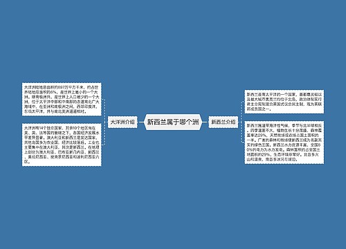 新西兰属于哪个洲