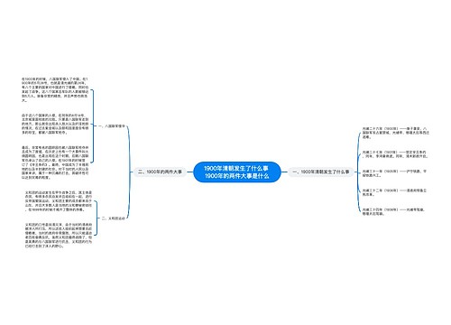 1900年清朝发生了什么事 1900年的两件大事是什么