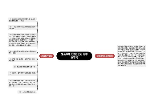 逆函数和反函数区别 有哪些不同