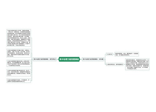 高中地理万能答题模板