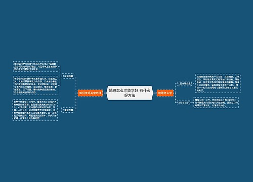 地理怎么才能学好 有什么好方法