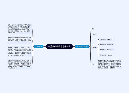 一览众山小的意思是什么