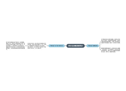 两步走战略是哪两步