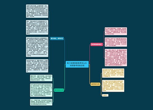高三地理很差高考怎么办 地理备考经验总结