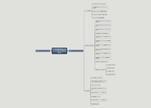 2022高考理科数学必背公式 2022高中文科数学必背公式