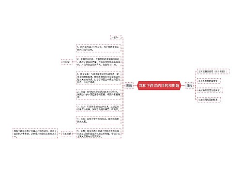 郑和下西洋的目的和影响