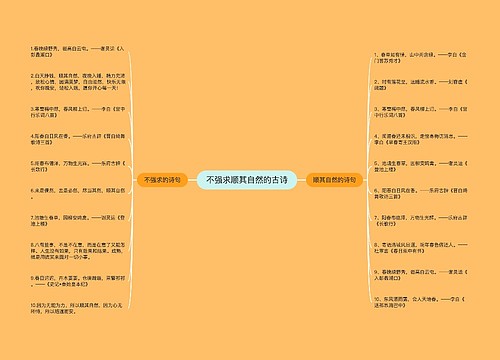 不强求顺其自然的古诗