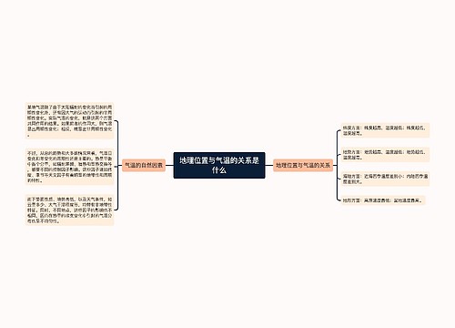 地理位置与气温的关系是什么