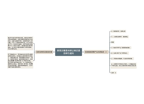 昼夜交替是地球公转还是自转引起的