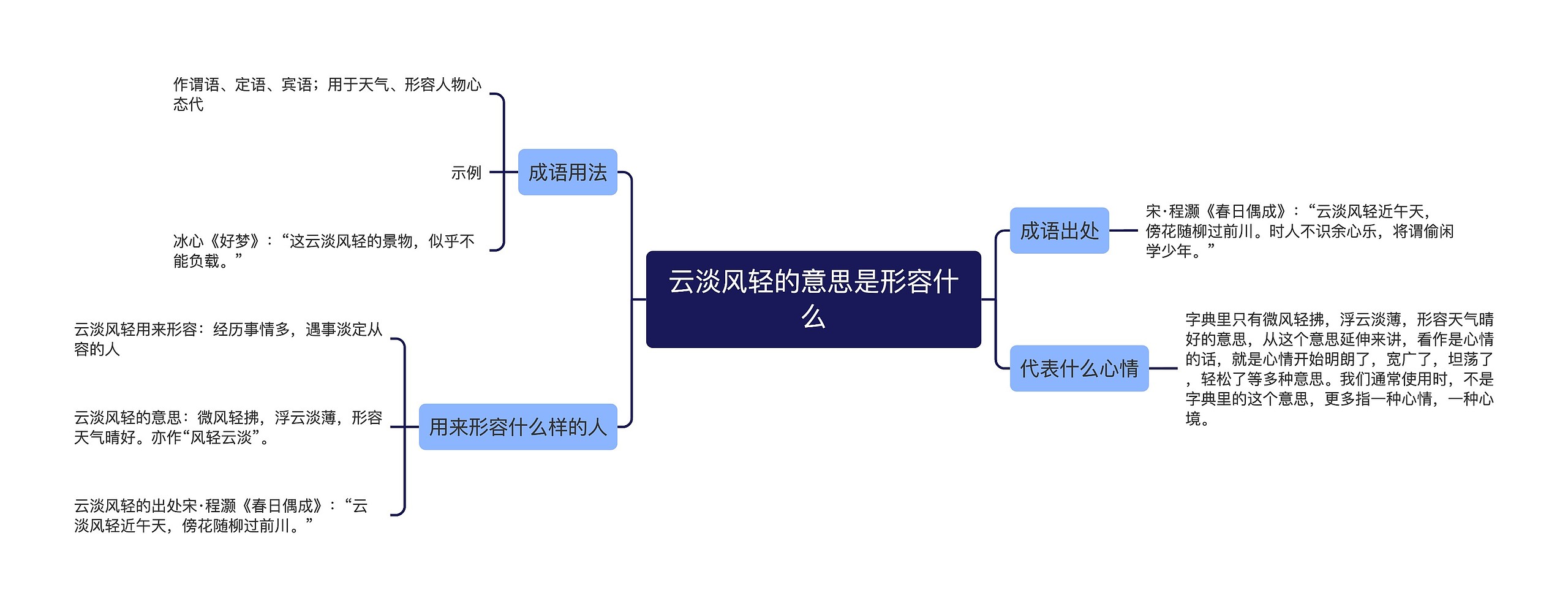 云淡风轻的意思是形容什么