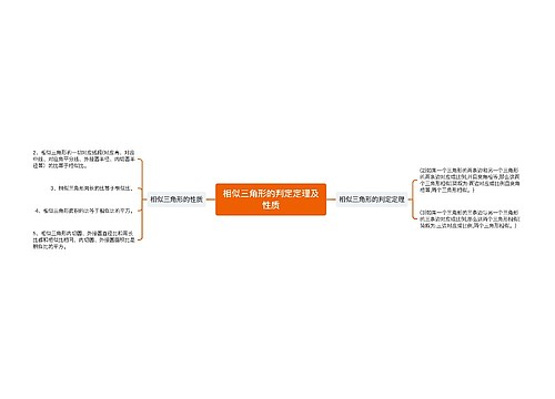 相似三角形的判定定理及性质