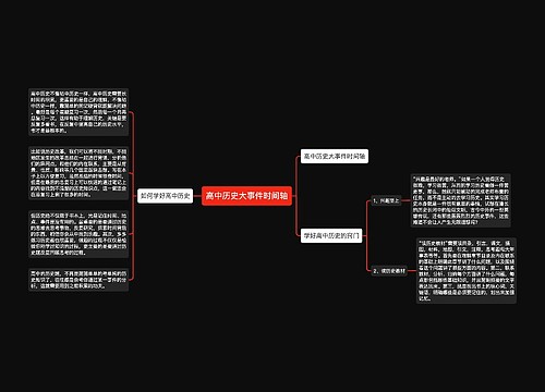 高中历史大事件时间轴