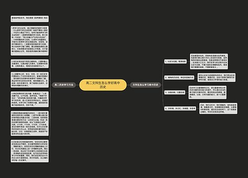 高二文科生怎么学好高中历史