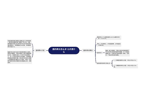 圆的周长怎么求 公式是什么