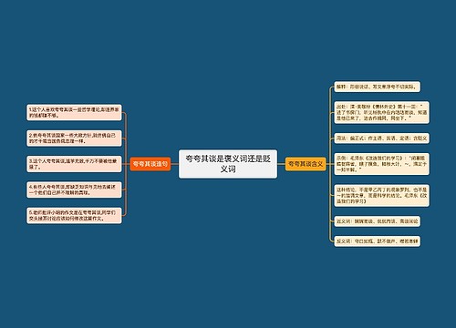 夸夸其谈是褒义词还是贬义词