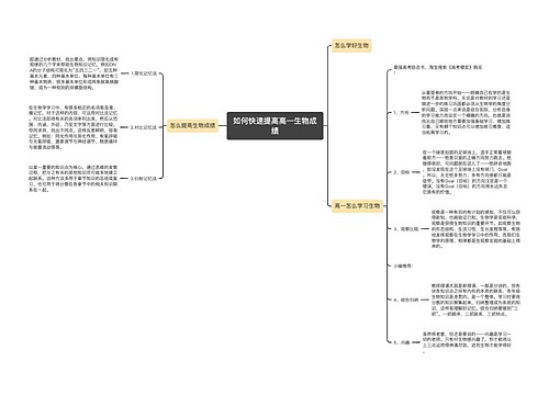 如何快速提高高一生物成绩