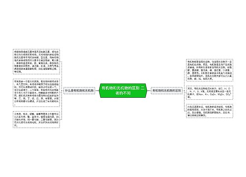 有机物和无机物的区别 二者的不同