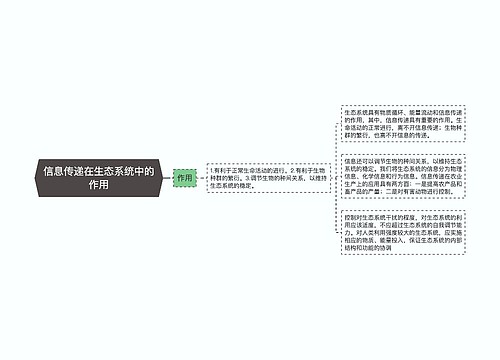 信息传递在生态系统中的作用