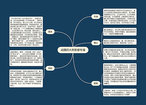 战国四大刺客都有谁