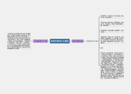 自挂东南枝什么意思