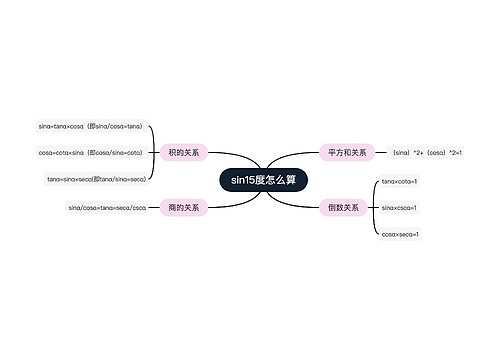 sin15度怎么算