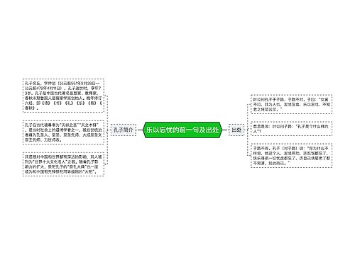 乐以忘忧的前一句及出处