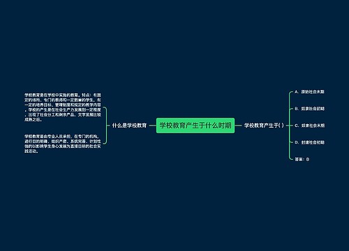 学校教育产生于什么时期