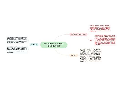 岁月不居时节如流这句话出自什么文言文