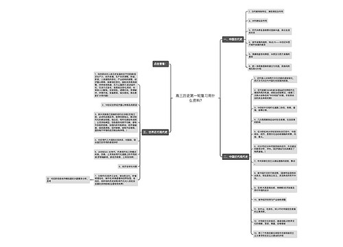 高三历史第一轮复习用什么资料?
