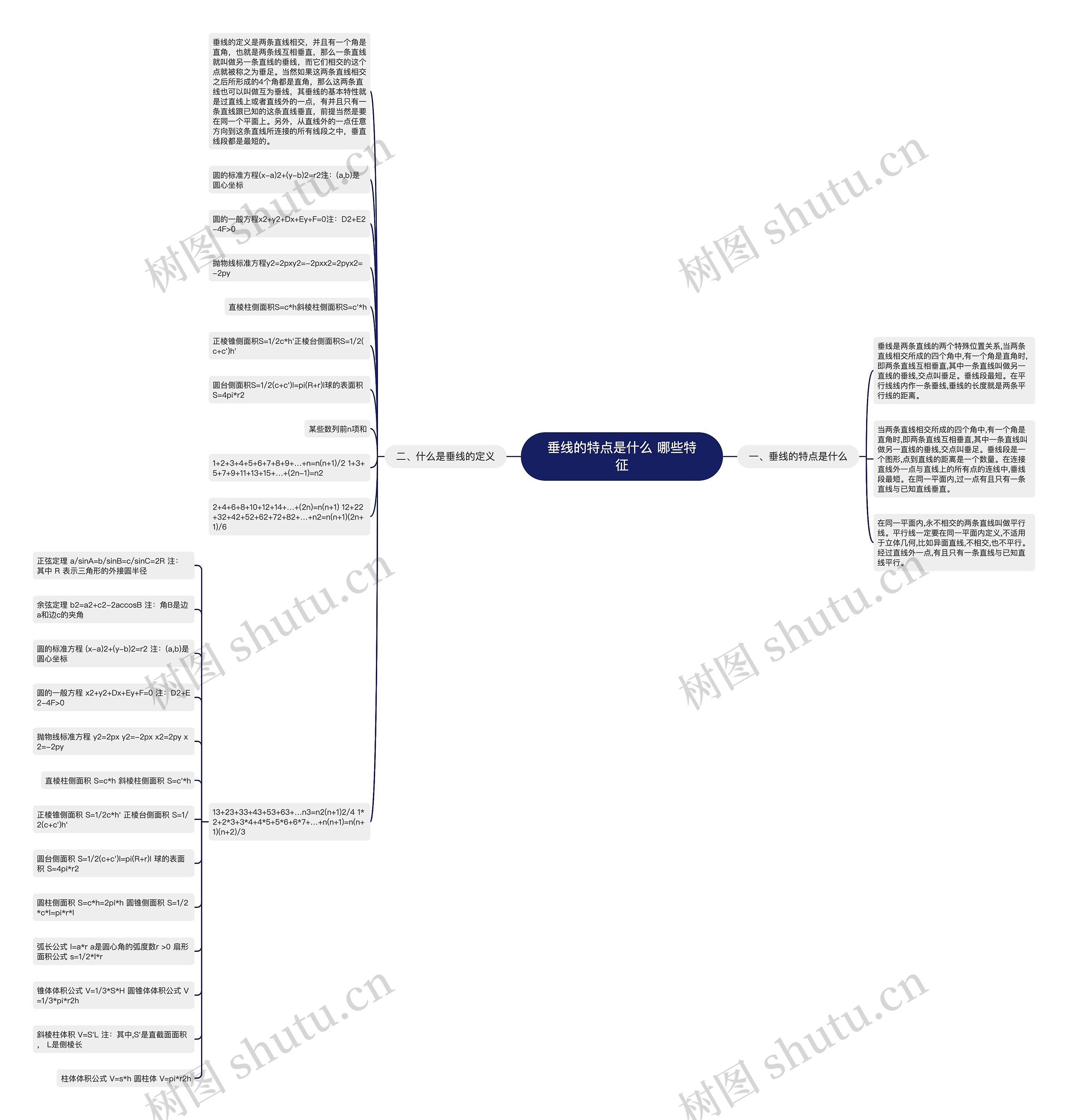 垂线的特点是什么 哪些特征 垂线的特点是什么 哪些特征