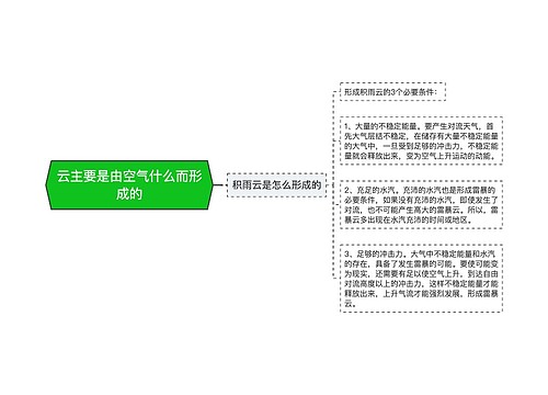 云主要是由空气什么而形成的