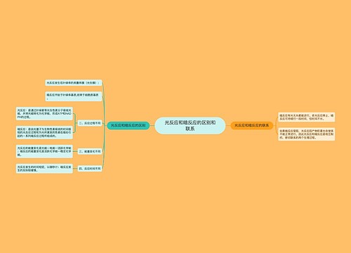 光反应和暗反应的区别和联系