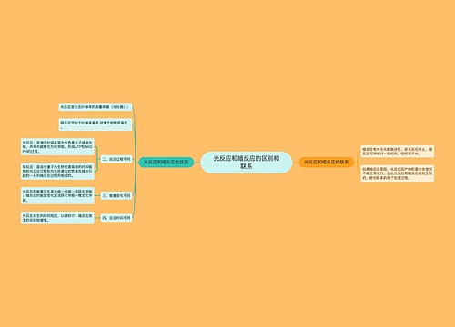 光反应和暗反应的区别和联系