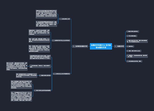 标题的作用是什么 怎样解答标题的作用