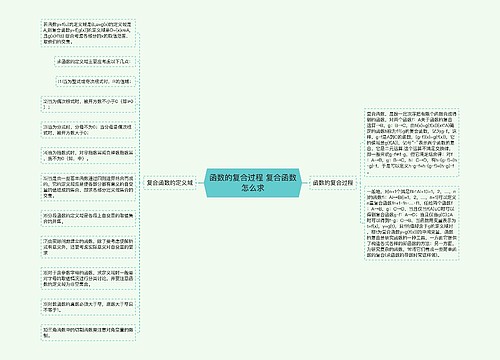 函数的复合过程 复合函数怎么求