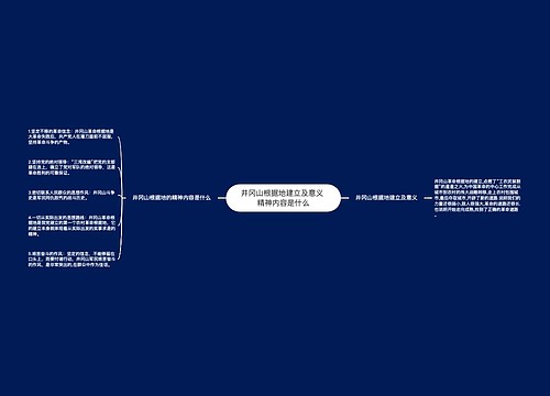 井冈山根据地建立及意义 精神内容是什么