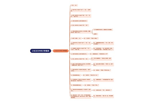 之在古文中的六种意思