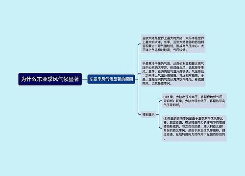 为什么东亚季风气候显著