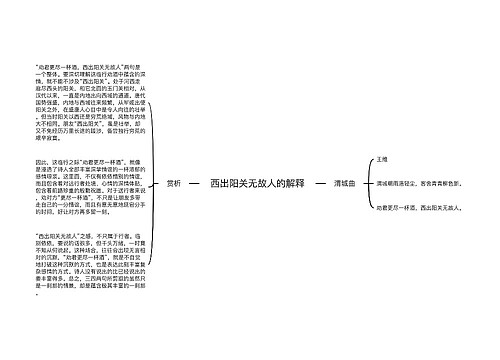 西出阳关无故人的解释